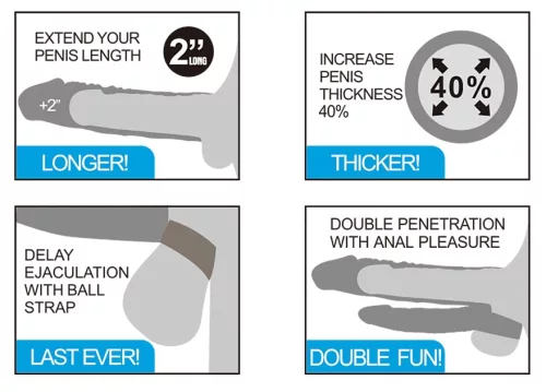Add 2" Double Penis Sleeve