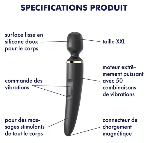 Wand-er Women Massager Black - Fej 78mm