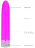 Eleni Clitoris stimulátor 14cm rózsaszín