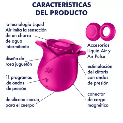 Clitoris Stimulator Pro 2 Modern Fuchsia - Blossom