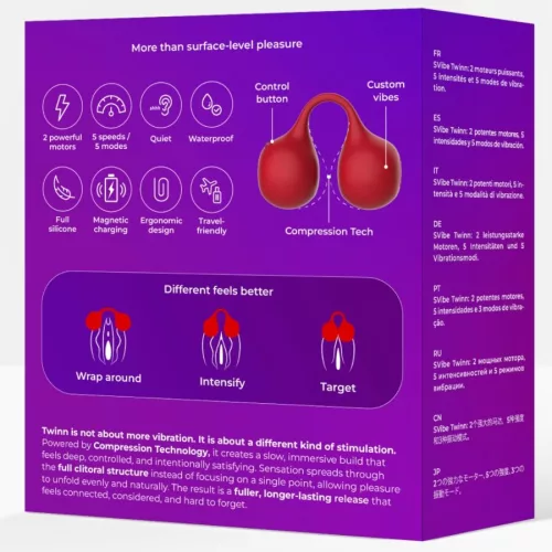 CSIGAHANGULAT - TWINN CHERRY FINGER VIBRATOR