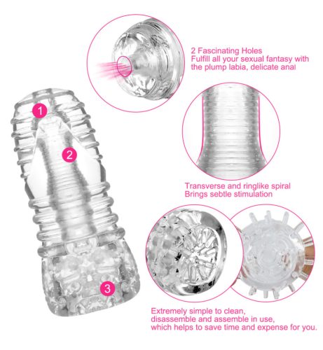 Super Stretch Sono – átlátszó maszturbátor N°68