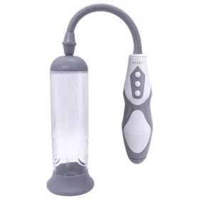 Passion Handle – prémium péniszpumpa 20 x 5,5 cm