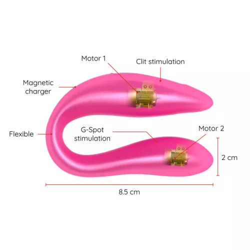ONINDER Lisboa Pink – Premium G-Punkt und Klitoris-Stimulator