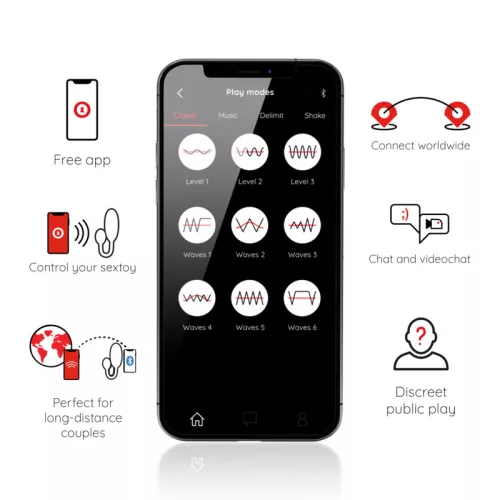 ONINDER Tokyo – Premium vibrierender Eier mit kostenloser App