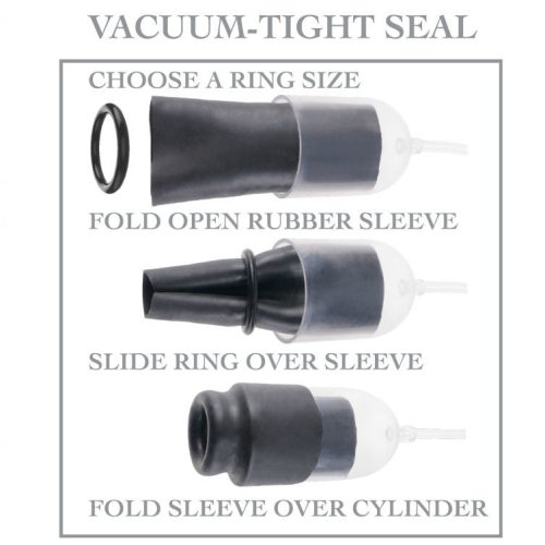 FETIS FANTASY SOROZAT – SZÍVÓMIRIGYEK SOROZAT FOKOZÓ GYŰRŰKKEL