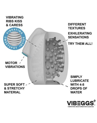VIBEGGS – Naughty Nubs – Vibrierende Masturbationshülle – Weiß