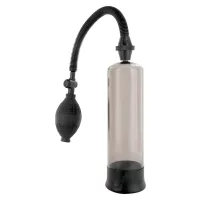 Penispumpen